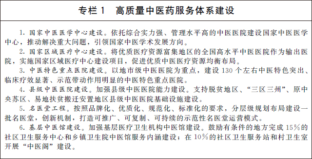 國務(wù)院辦公廳關(guān)于印發(fā) “十四五” 中醫(yī)藥發(fā)展規(guī)劃的通知(圖3)