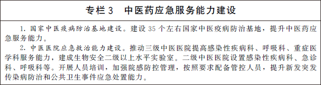 國務(wù)院辦公廳關(guān)于印發(fā) “十四五” 中醫(yī)藥發(fā)展規(guī)劃的通知(圖5)