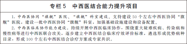 國務(wù)院辦公廳關(guān)于印發(fā) “十四五” 中醫(yī)藥發(fā)展規(guī)劃的通知(圖7)