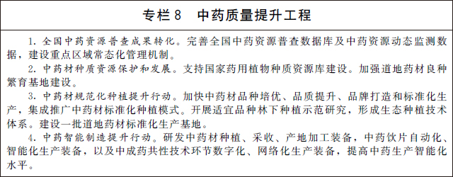 國務(wù)院辦公廳關(guān)于印發(fā) “十四五” 中醫(yī)藥發(fā)展規(guī)劃的通知(圖10)