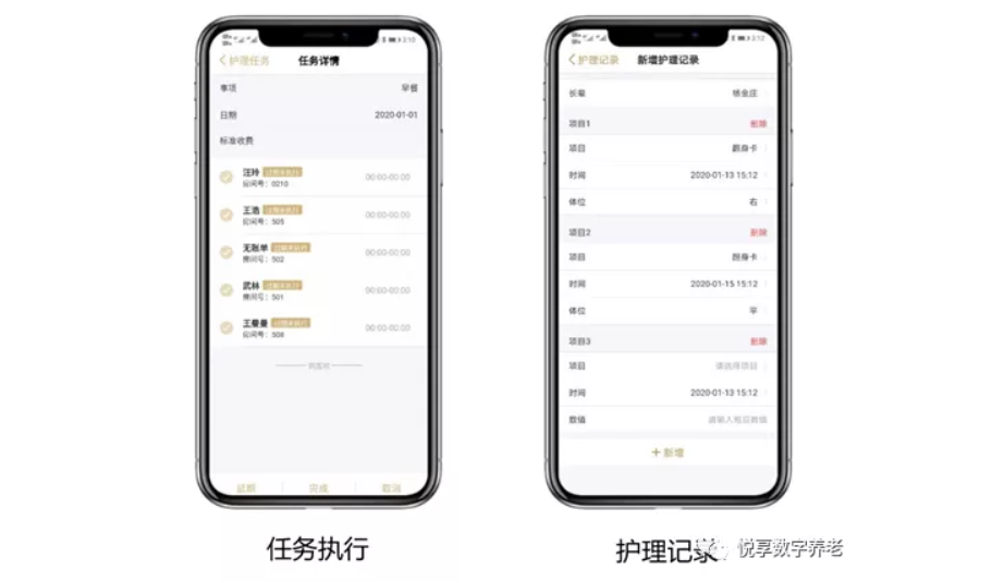 悅享數字助力養老機構“達標”(圖6) 悅享數字助力養老機構“達標”(圖6)