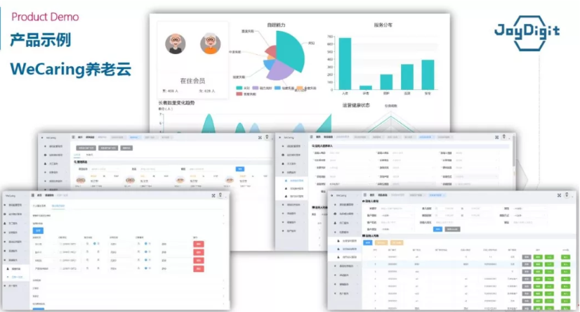 JoyDigit與合作伙伴遠(yuǎn)洋椿萱茂共同亮相中國(guó)國(guó)際生態(tài)康養(yǎng)與老年旅游博覽會(huì)(圖2)