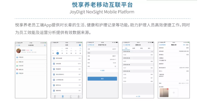 數(shù)字化賦能養(yǎng)老規(guī)?；l(fā)展(圖3)