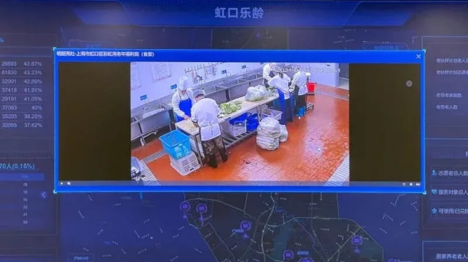 上海這個(gè)全市老齡化程度最高的城區(qū)怎樣“智慧養(yǎng)老”？(圖3)