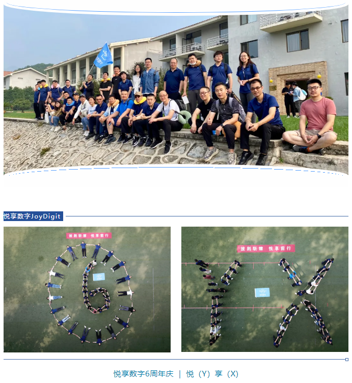 2021北京團建暨周年慶:披荊斬棘 悅享前行(圖6) 2021北京團建暨周年慶:披荊斬棘 悅享前行(圖6)